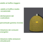 Dissuasore Tipo Tradizionale in Gomma Riciclata Nero Diametro 52cm h 53 cm con 4 Inserti Rifrangenti