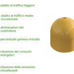 Dissuasore Tipo Tradizionale in Gomma Riciclata - interamente Verniciato - Diametro 52cm h 53 cm con 4 Inserti Rifrangenti