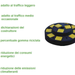 Zavorra - Base d'Appesantimento in Gomma Riciclata Nera per Segnaletica Stradale Mobile Diametro 62x h 17 cm