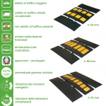 Dosso Stradale Rallentatore in Gomma Riciclata con Inserti in Elastoplastico di Colore Giallo Varie Altezze