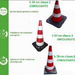 Cono Stradale Omologato Sparti-Traffico in Gomma Riciclata con Fasce Rifrangenti Varie Altezze