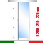 Porta Interna Scorrevole Esterno Muro in Alluminio e Vetro Trasparente - Varie Misure - ITALFROM®